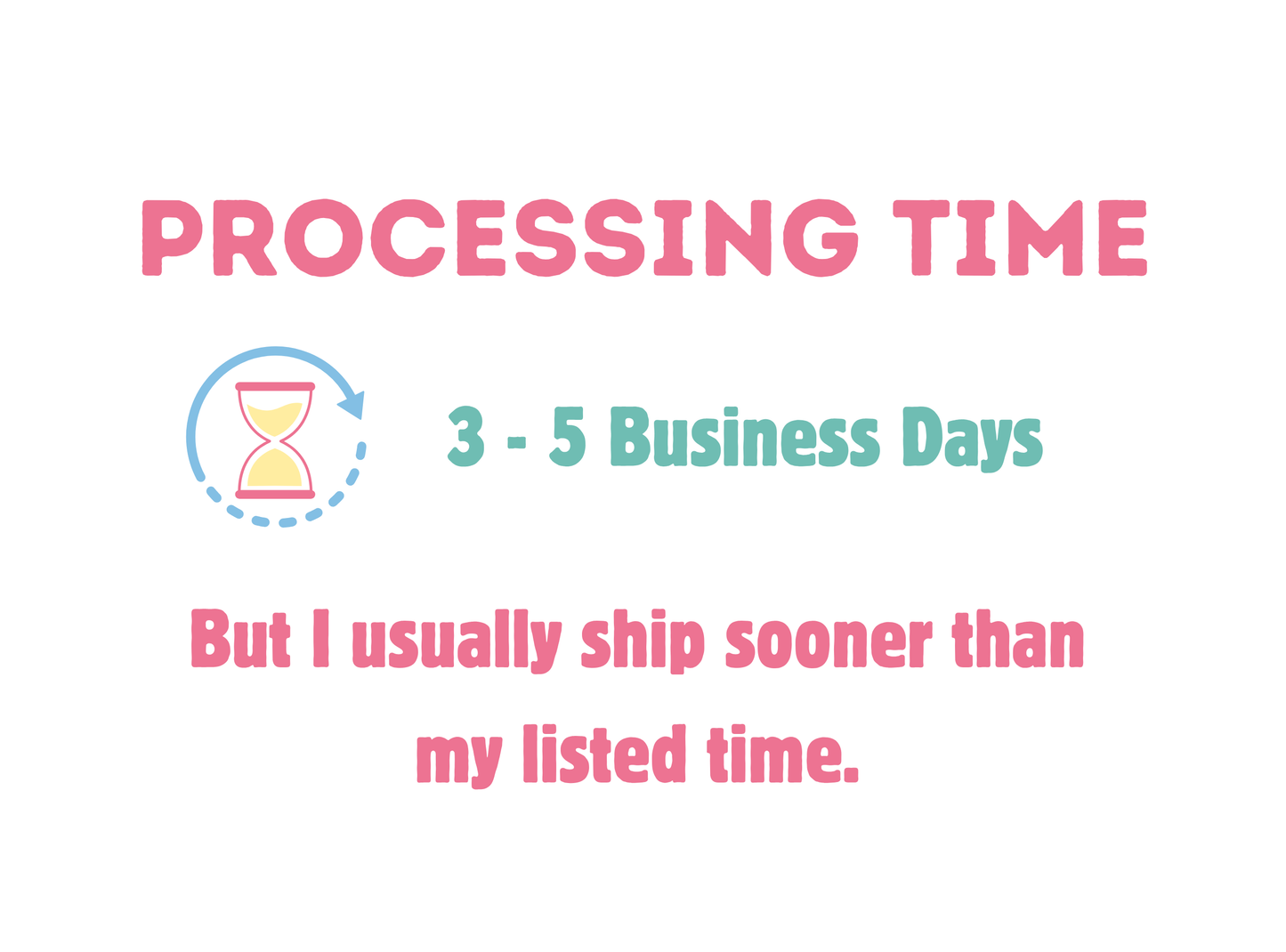Informational graphic for Shirts Patches and More titled "Processing Time" stating a 3 to 5 business day window with a pink hourglass icon and the note "But I usually ship sooner than my listed time."